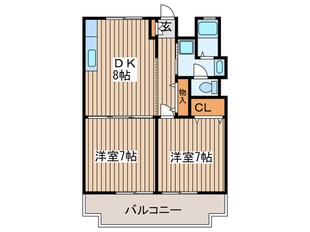 すみれマンションの物件間取画像